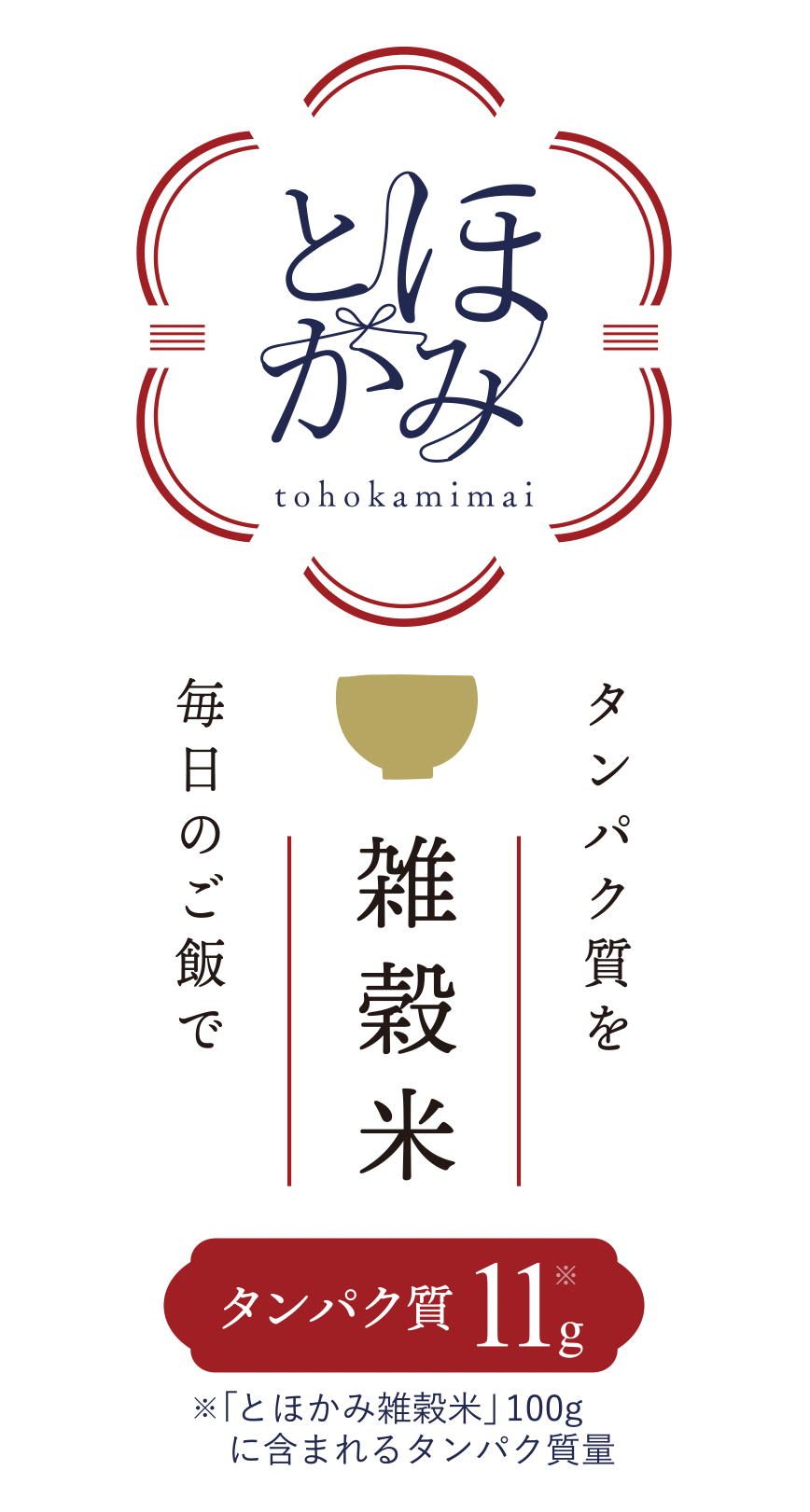 tohokami米（とほかみ米）1kg（500g×2個）　雑穀　タンパク質　玄米【送料無料】